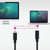 Nanocable Cable USB 3.2 GEN2x2 100W C/M-H 1 m