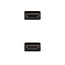 Nanocable Cable Conexión HDMI V 1.4 1,5 M-IA1 Nanocable Cable Conexión HDMI V 1.4 1,5 M