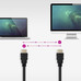 Nanocable Cable Conexión HDMI V 1.4 1,5 M-IA1 Nanocable Cable Conexión HDMI V 1.4 1,5 M