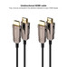 Nanocable Cable HDMI v2.0 AOC 4K@60HZ 18Gbp 20 m-IA25 Nanocable Cable HDMI v2.0 AOC 4K@60HZ 18Gbp 20 m