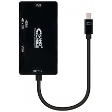 Nanocable Conversor Mini Displayp/VGA/DVI/HDMI 3E