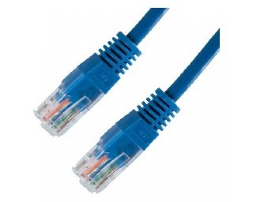 CABLE DE RED LATIGUILLO RJ45 CAT.5E UTP AWG24 0.5 M AZUL NANOCABLE