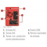 SAI SALICRU SPS SOHO+ 1600VA LINE-INTERACTIVE