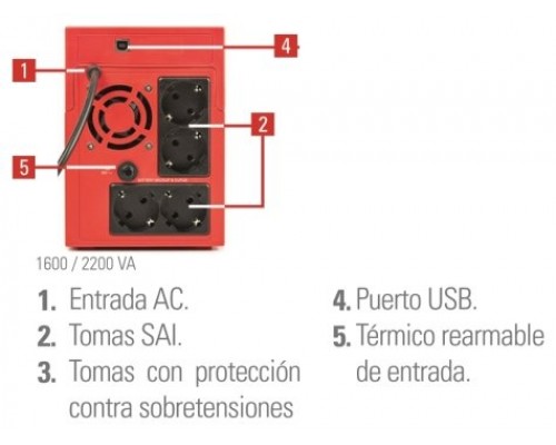 SAI SALICRU SPS SOHO+ 1600VA LINE-INTERACTIVE