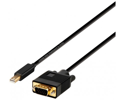 CABLE CONVERSOR AISENS MINI DISPLAYPORT A VGA NEGRO 2.0M