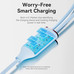 CABLE USB-C/M A 2xUSB-C/M 1.5 M AZUL VENTION