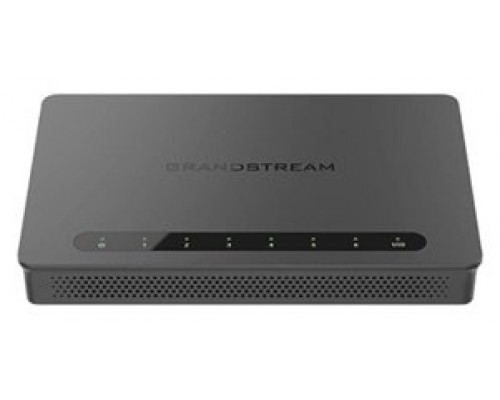 Grandstream GWN7002 Router 2xSFP 4xGbE LAN/WAN DPI