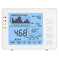 MEDIDOR CO2 TEMPERATURA HUMEDAD