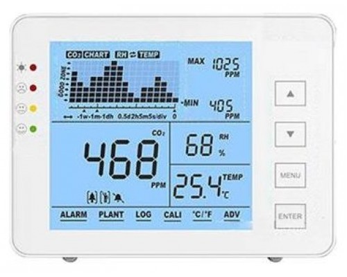 MEDIDOR CO2 TEMPERATURA HUMEDAD