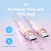 CABLE USB-C A USB-C 240W 1 M ROSA VENTION